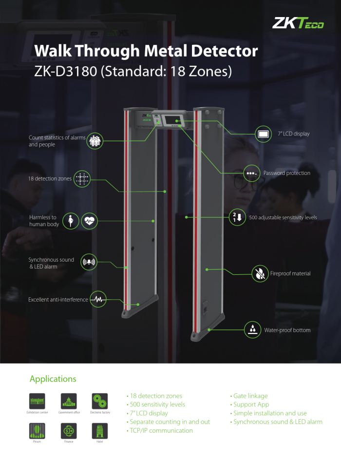 ZKTeco ZK-D3180 Smart Walk-Through Gate 33 Zone - Image 3