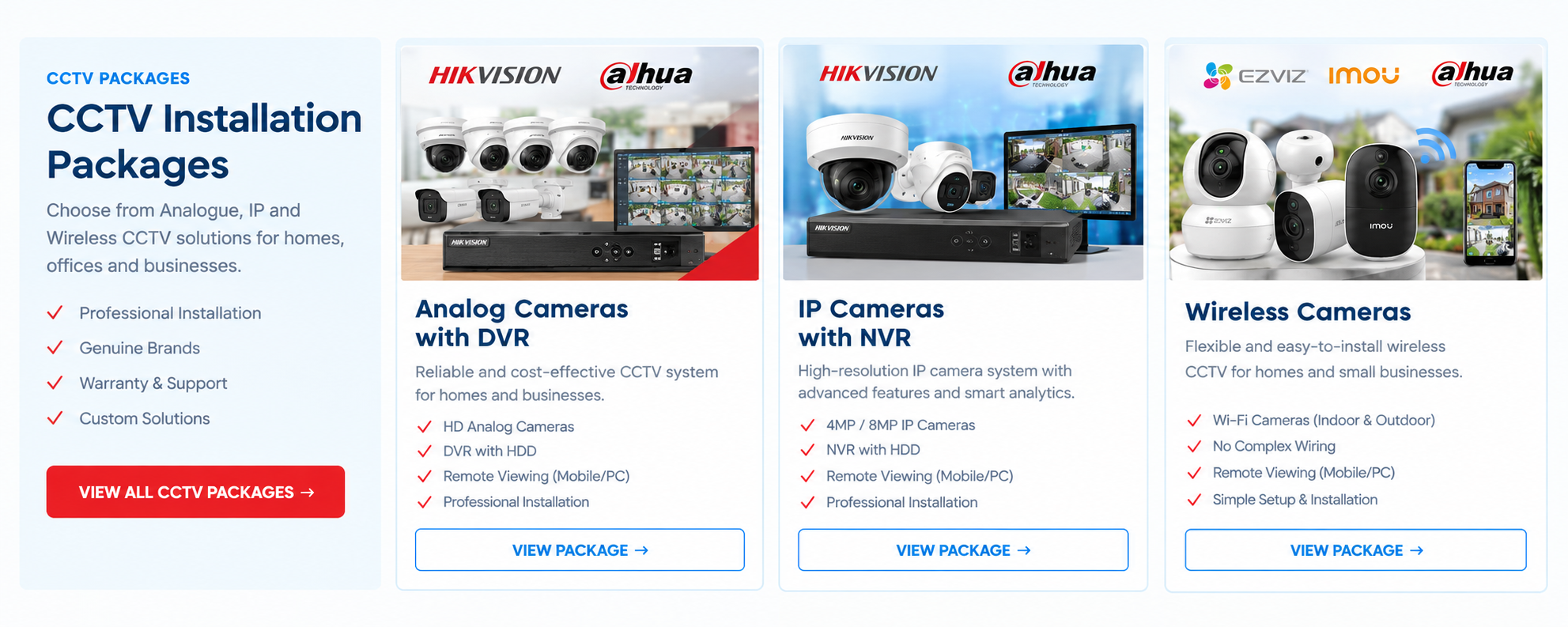 CCTV Installation Packages Analog DVR IP NVR Wireless
